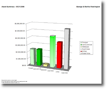 Mike Gegelman Annual Review Millions Sneek Peak! - Gegelman